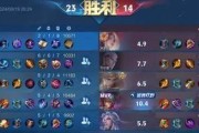 墨子最强出装打法思路攻略（探索最优装备配置，引领墨子绝世之道）
