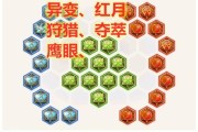 刘备基础攻略出装顺序表（《三国杀》中刘备的最佳装备选择与顺序解析）