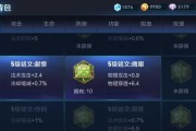 《元歌原始出装铭文推荐攻略》（掌握元歌最佳装备铭文搭配，成就绝世剑魂）
