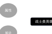 纯净苍穹战士出装攻略（打造最强战士装备，征战苍穹世界）