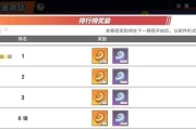 《航海王热血航线》角色培养攻略（如何打造最强海贼团）