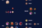金铲铲战神出装攻略（打造无敌战神，金铲铲装备选择全攻略！）