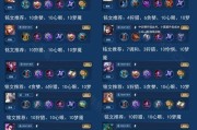周瑜无敌铭文出装攻略大全（打造周瑜无敌输出，征战沙场无往不利）