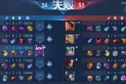 以奕星出装和攻略（打造最强奕星，让你成为无敌战神！）