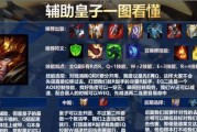 全面解析新版女枪出装天赋加点攻略（打造无敌ADC玩转女枪新版输出利器）