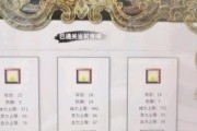 探秘鬼谷八荒酒馆喝酒buff效果一览（解析各类酒品的属性加成，提升战斗能力）