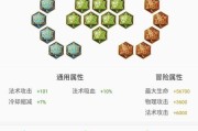 武则天出装选择攻略与铭文（精选装备和铭文，助你成为真正的武则天）