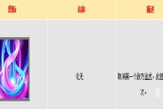 大话西游手游攻略技能大全（掌握攻略技能，稳定通关无忧）