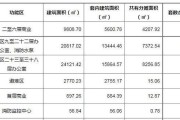 战神3（探索奥林匹斯，拯救神界的关键）