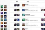 《瑞文自动连招辅助出装攻略》（提升游戏技巧，轻松击败对手的必备指南）