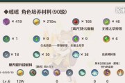 原神瑶瑶技能养成攻略（用一抹光明驱逐黑暗，带领队伍向胜利进发）