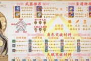 《原神》甘雨突破材料一览（获取方式与所需数量详解）