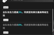 终末阵线（探究骑士在游戏中的优劣势和应对策略）