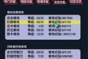 梦幻西游109点技能攻略（全面解析109点技能搭配，助你在梦幻西游中获得巅峰战力）