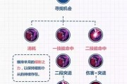 芈月王者荣耀攻略——舞动纵横，御敌如切！（纵览芈月技巧，王者之路不再迷茫）