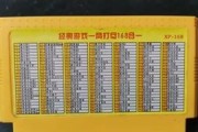 四合一攻略（解锁成功密码，畅享无限乐趣）
