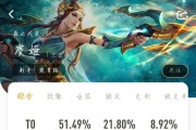 王者荣耀国服虞姬出装攻略（高爆发输出带来致命一箭，让敌人闻风丧胆！）