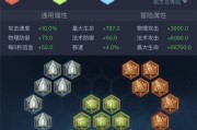 东煌辅助出装攻略（东煌辅助，成就胜利的不二选择）