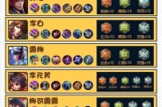 《新版本韩信出装攻略》（打造无敌攻击力，征战沙场必备）