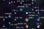 不朽之旅（如何选择适合自己的职业？）