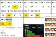 《以草神配队原神萌新攻略》（探索原神世界，打造强力草神战队，助你成为顶级冒险家！）
