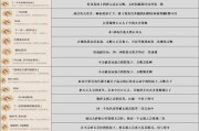 《解锁原神森林灭火成就攻略》（探索技巧、宝箱位置、火焰传递顺序一网打尽！）