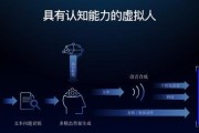 《打造顶尖AI配置，闯荡暴走英雄坛》（用离线AI设置，提升游戏战斗力）
