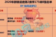 梦幻西游姑苏出装顺序攻略（细致分解出装顺序，助你称霸姑苏江湖）